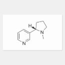 Buscar nicotina pegatinas Tabaco