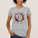 Buscar orígenes camisetas General y unisex