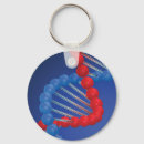 Buscar dna llaveros Ciencia