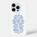 Buscar alfa iphone fundas Para todos
