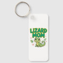 Buscar lagartos llaveros Reptil