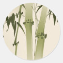 Buscar pintura oriental postales Caligrafía