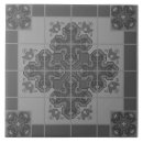 Buscar rhombus azulejos Moderno