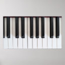 Buscar sintetizadores posters Instrumento