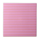 Buscar rayas rosadas azulejos Moda