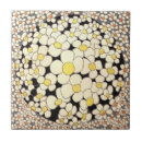 Buscar flores negras y grises azulejos Moderno