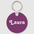 Buscar laura llaveros Nombre
