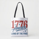 Buscar tierra del libre bolsos América
