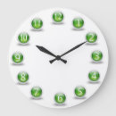 Buscar icono relojes de pared Verde