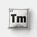 Buscar fórmula cojines Geek