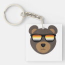 Buscar oso gay llaveros 1 ᵉʳ burla