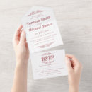 Buscar cosméticos invitaciones Para ellos