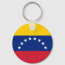 Buscar bandera venezuela llaveros Colorido