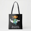 Buscar fart bolsos Humor