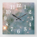 Buscar luminoso relojes de pared Universo