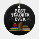 Buscar pizarra adornos Profesores