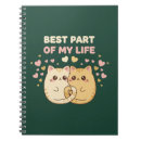 Buscar parte libretas Amor