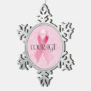 Buscar cinta rosada adornos Conciencia