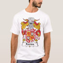 Buscar ramos camisetas Apellidos