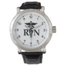 Buscar de enfermera relojes Símbolo