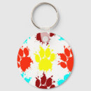 Buscar print llaveros Cachorro