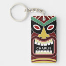 Buscar tiki llaveros Tropical