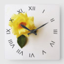 Buscar blanco y negro relojes de pared Números