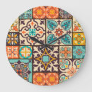 Buscar talavera relojes de pared Patrón