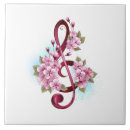 Buscar notas musicales azulejos Flor