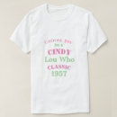 Buscar amores ropa Jesús