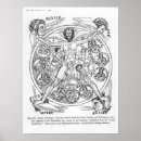 Buscar uranio posters Erato