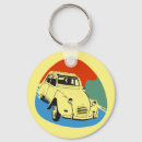 Buscar lata llaveros Retro