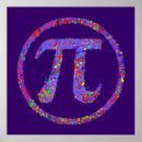 Buscar número pi posters Día del pi