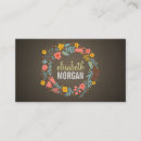 Buscar leyendas tarjetas de visita Vintage