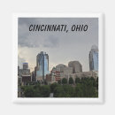 Buscar ohio casa hogar Cinnati