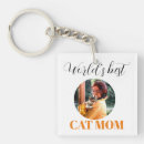 Buscar gato feliz llaveros Madre