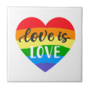 Buscar desfile azulejos Derechos humanos