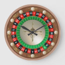 Buscar ruleta relojes de pared Apuesta