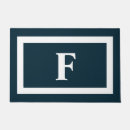 Buscar felpudos Azul marino