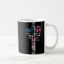 Buscar ho tazas botellas Marcar