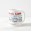 Buscar fidelidad tazas Paciencia