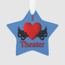 Buscar tragedia de la comedia adornos Actuación