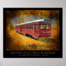 Buscar coches eléctricos posters Tren