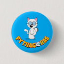 Buscar gato del lol pins Gatito
