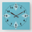 Buscar números negros relojes de pared Minutos