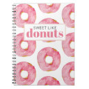 Buscar postres libretas Para todos