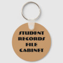 Buscar estudiantes llaveros Cadena de claves