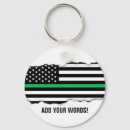 Buscar guardabosques accesorios Verde