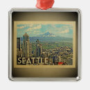 Buscar seattle decoracion Ciudad