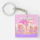 Buscar miami llaveros Retro